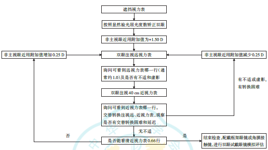 微信圖片_20211022134217