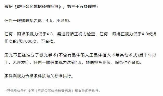 征兵視力標(biāo)準(zhǔn)